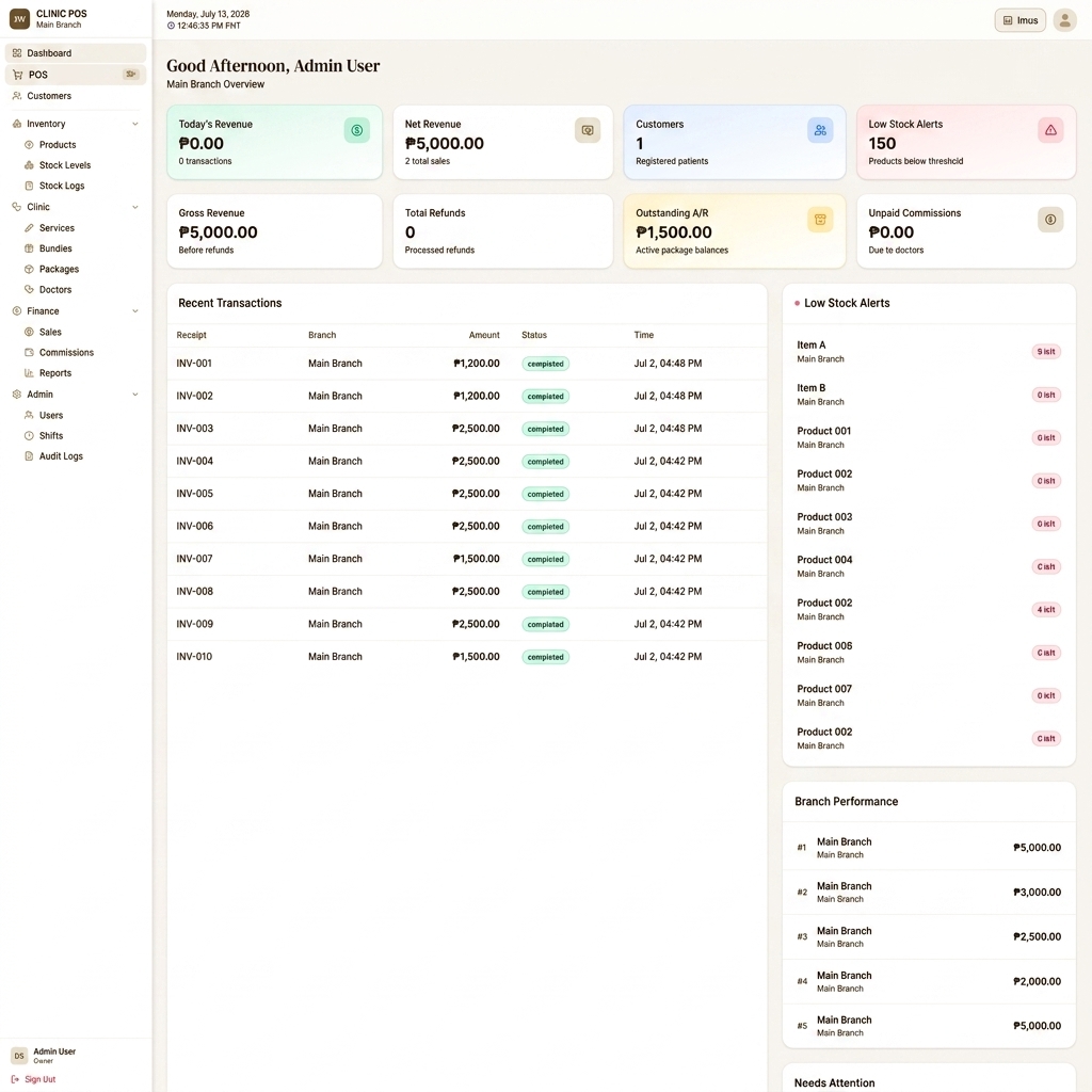 Dashboard view of the Clinic Management and POS System showing the point-of-sale interface